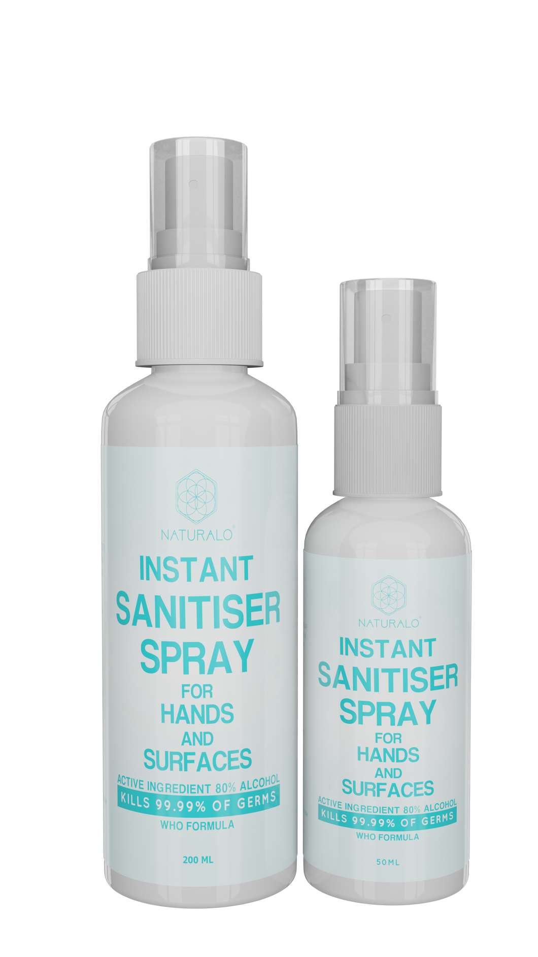 INSTANT SANITISER - WHO FORMULA